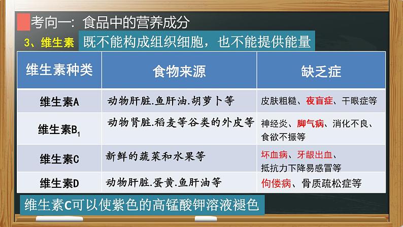初中生物中考复习 专题06 人体的营养- 【备考无忧】2022年中考生物复习核心考点复习精优课件第7页
