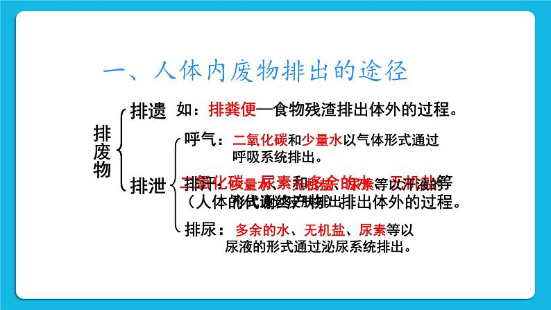 第五章 人体内废物的排出 第二节 人粪尿的处理 课件+教案03