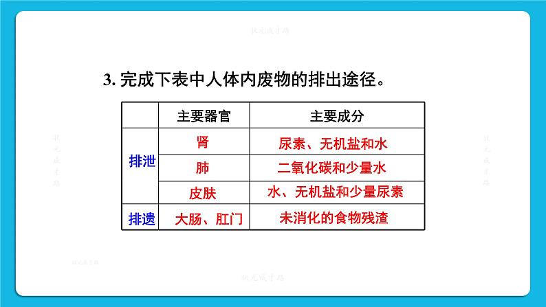 第五章 人体内废物的排出 第二节 人粪尿的处理 课件+教案06