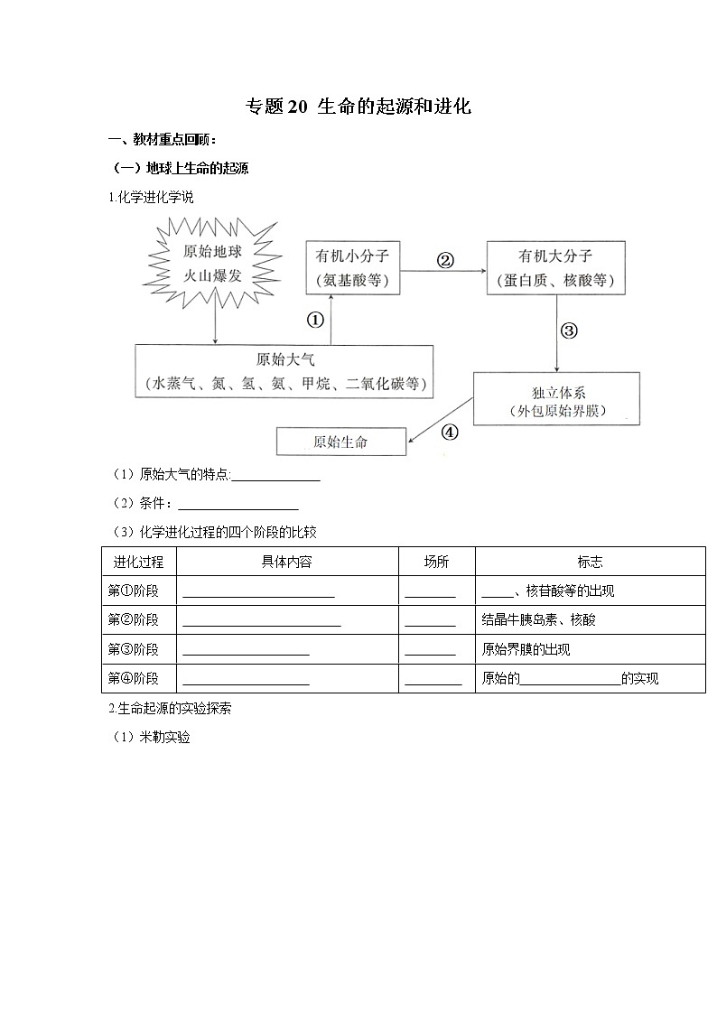 初中生物中考复习 专题20 生命的起源和进化(原卷版)第1页