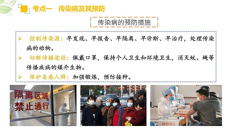 初中生物中考复习 专题22 健康地生活(上课用课件)-【过一轮】2022年中考生物一轮复习课件精讲与习题精练第4页
