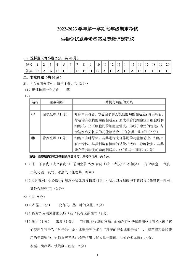 2022-2023山西省太原市初一上学期期末考试 生物试题及答案01
