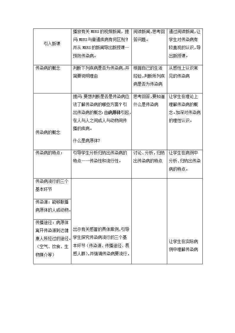 4.13.2 预防传染病 教案第2页