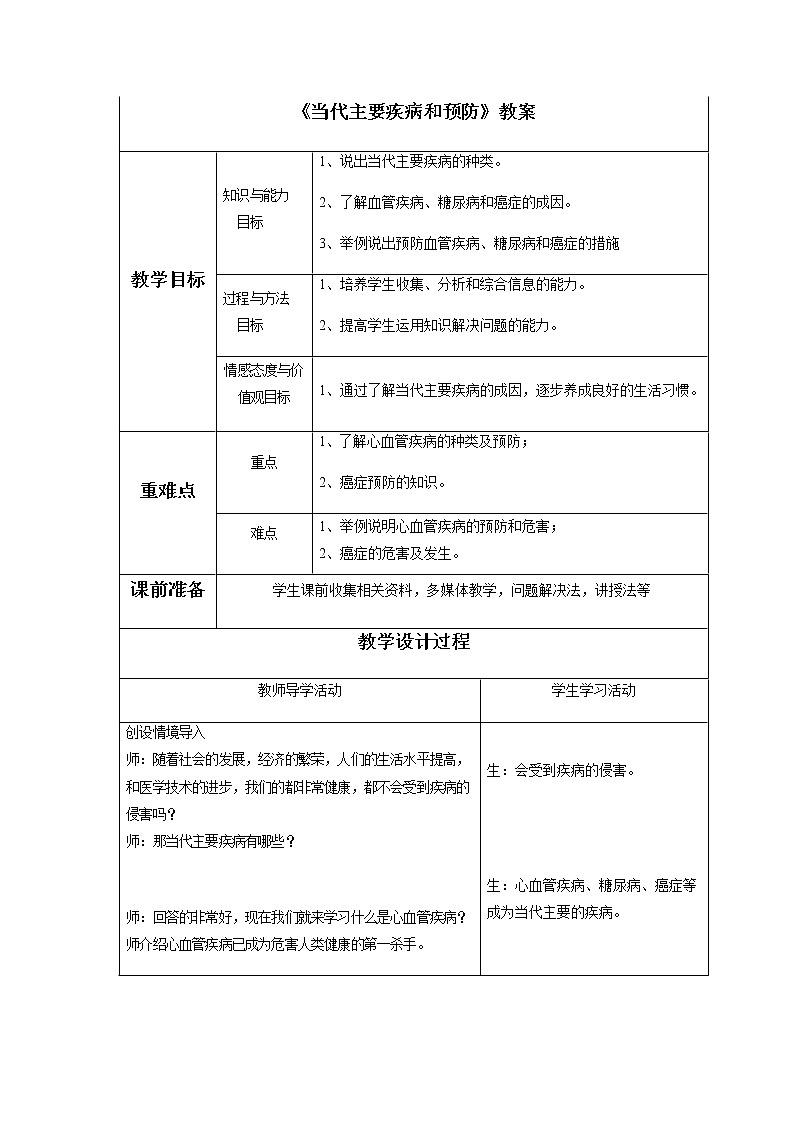 4.13.4 当代主要疾病和预防 教案第1页