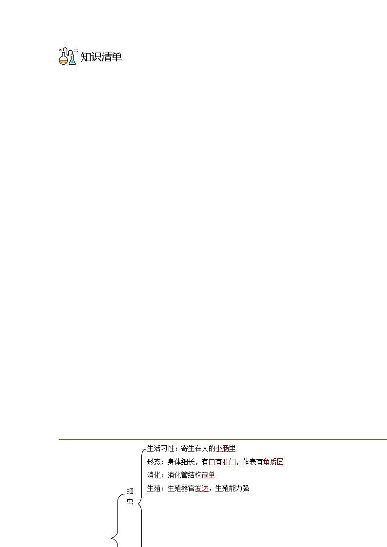 第二节 线形动物和环节动物-八年级生物同步精品讲义(人教版八年级上册)03