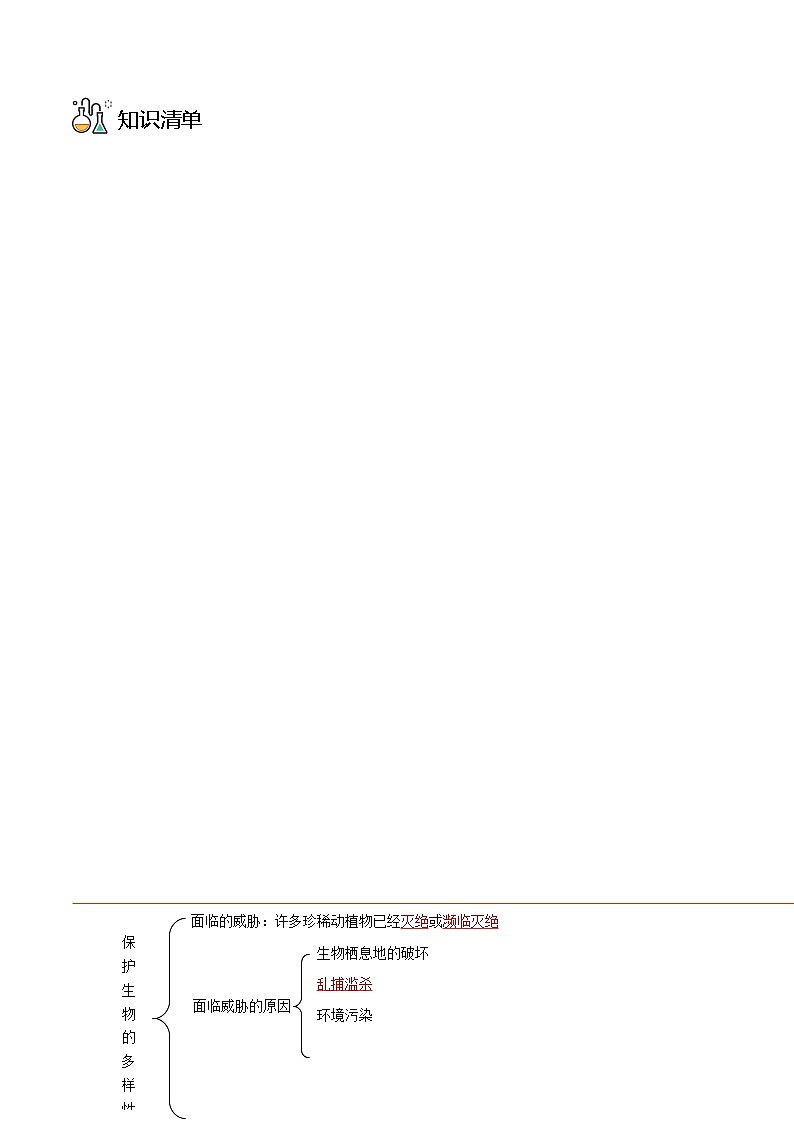 第三章 保护生物的多样性(教师版)第3页