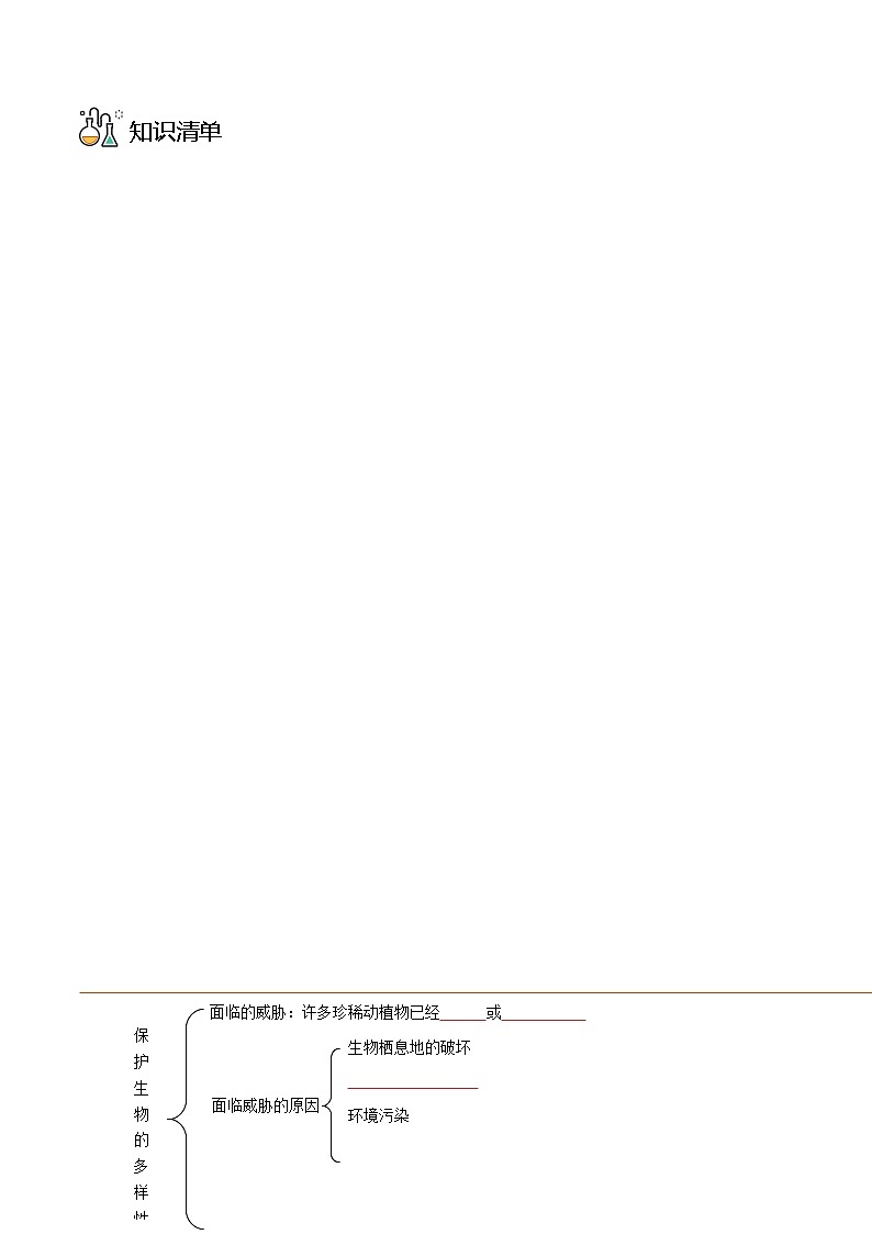 第三章 保护生物的多样性(学生版)第3页