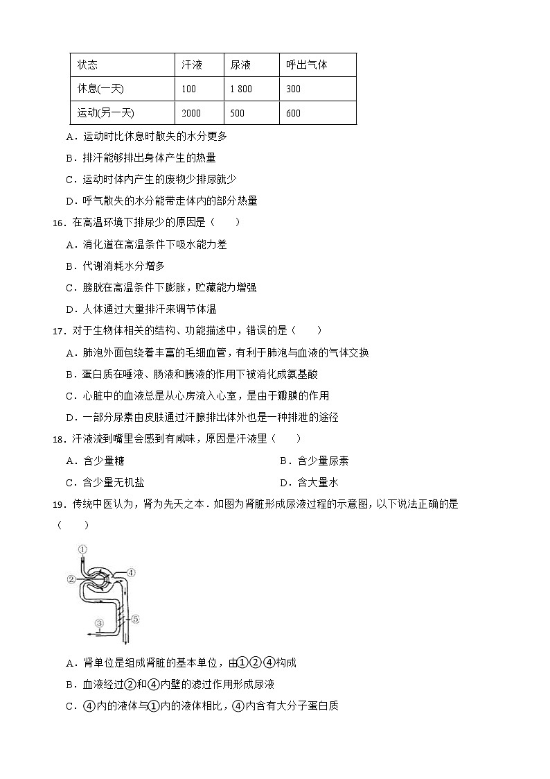 【中考一轮复习】2023年生物人教版专用训练卷——专题14 人体内废物的排出( 含解析)03