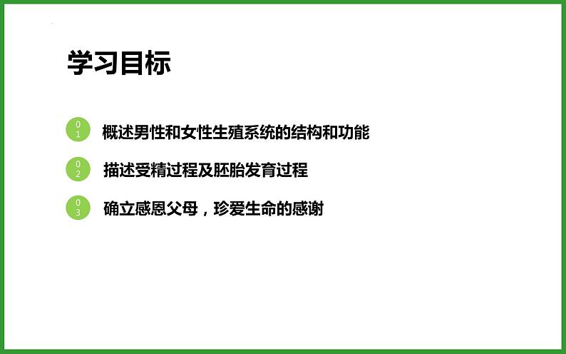 4.1.2人的生殖课件第2页