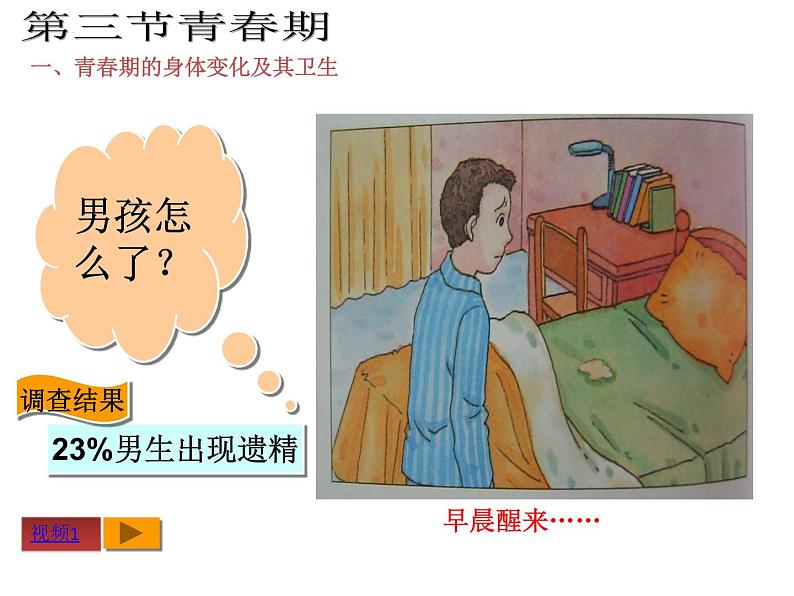 4.1.3青春期课件第7页