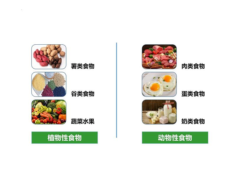4.2.1食物中的营养物质课件04