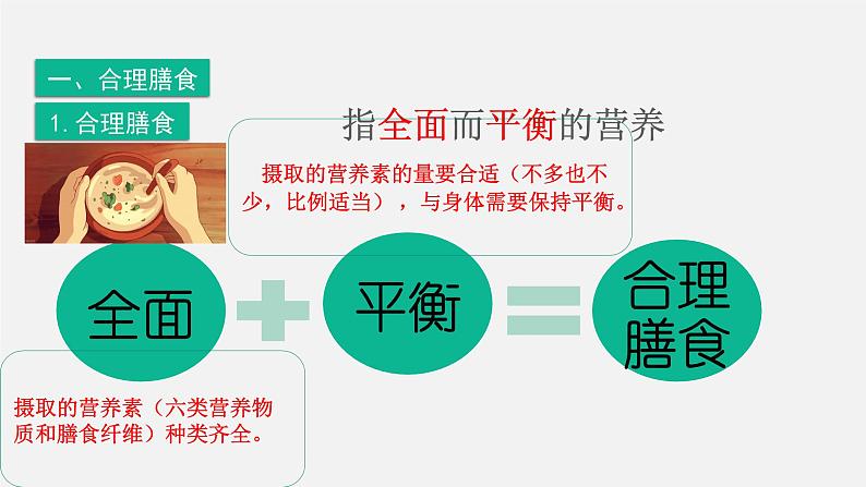 4.2.3合理营养与食品安全课件第5页