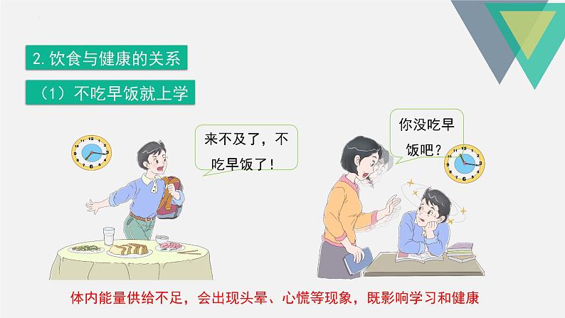 4.2.3合理营养与食品安全课件第6页