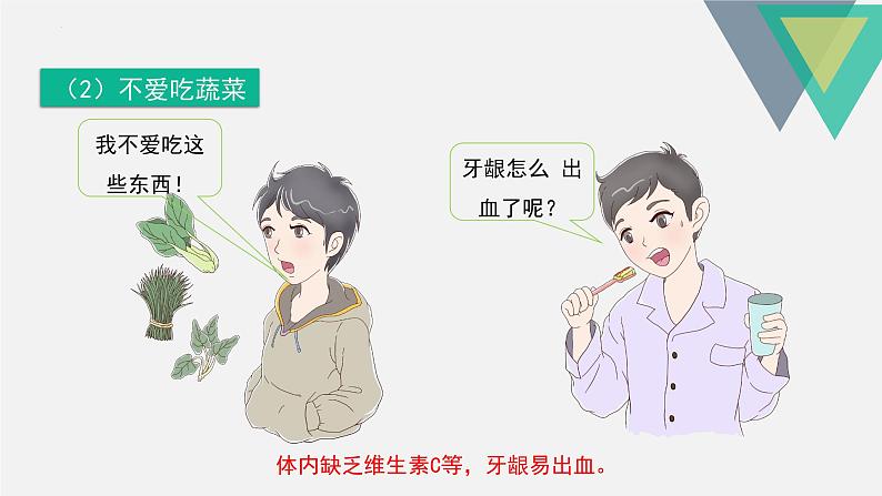 4.2.3合理营养与食品安全课件第7页