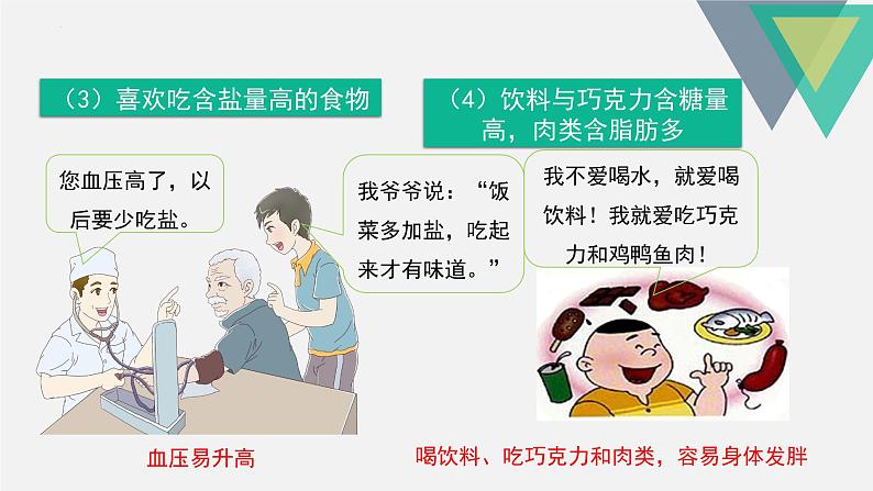 4.2.3合理营养与食品安全课件第8页