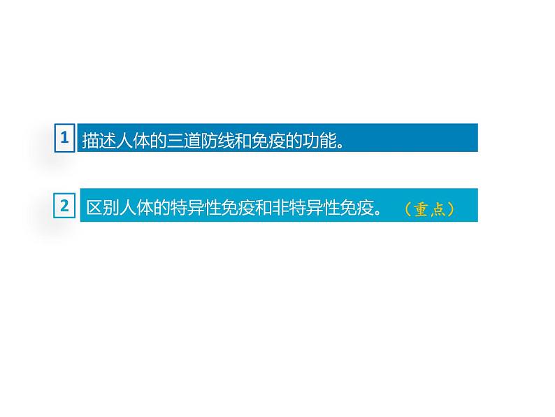 人教版八年级生物下册--免疫与计划免疫第1课时 人体的三道防线(课件)第3页