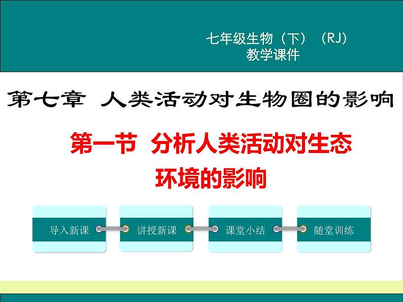 人教版生物七年级下册7.1分析人类活动对生态环境的影响课件PPT第1页