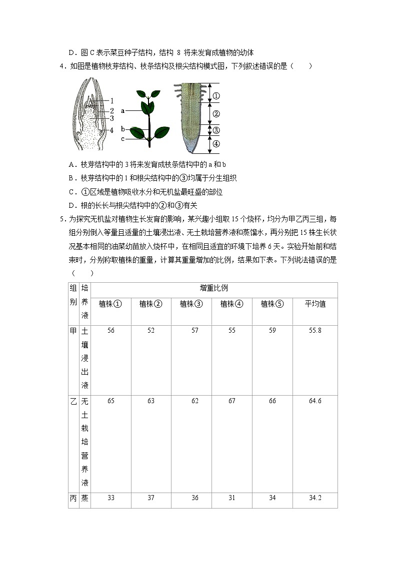 山东省菏泽市牡丹区二十一中2022-2023学年八年级上学期期末生物试卷02