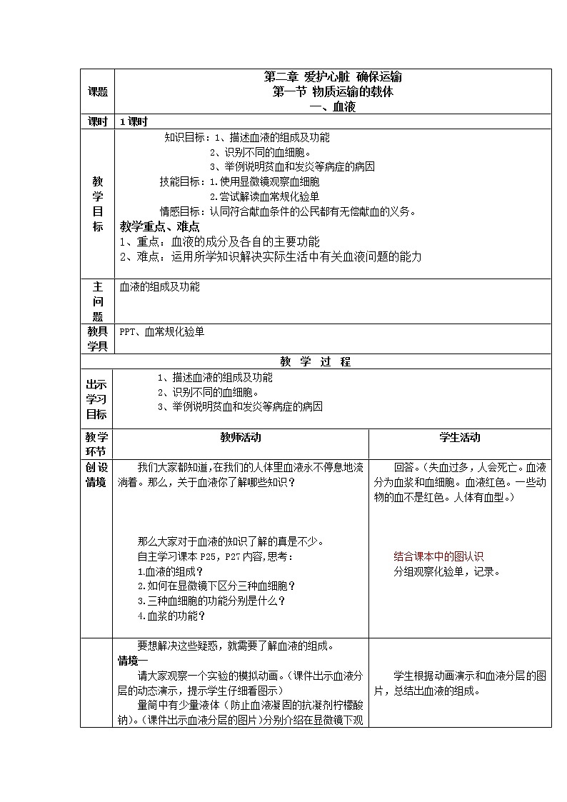 冀教版7下生物 2.1物质运输的载体 教案第1页