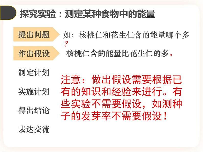 【中考一轮复习】新课标中考生物人教版课件:专题10《人体的营养》第8页