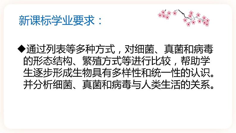 【中考一轮复习】新课标中考生物人教版课件:专题15《微生物》第2页