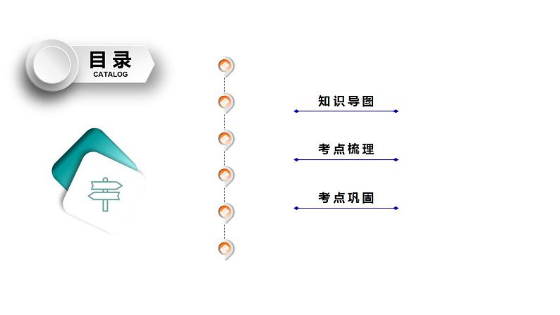中考生物一轮复习精讲课件-- 人的由来第2页