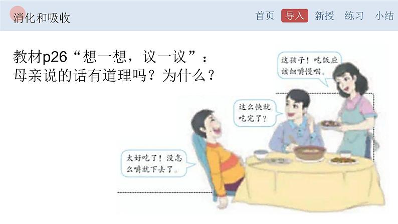 4.2.2 消化和吸收-【备课优选】2022-2023学年七年级下册生物同步优质课件(人教版七下)第2页
