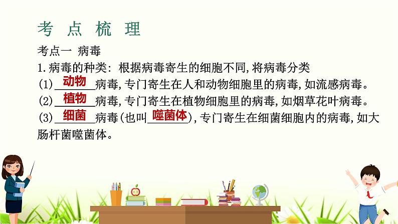中考生物复习专题二第5章细菌、真菌与病毒课件第3页
