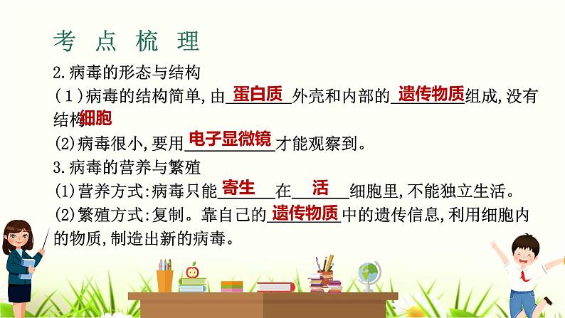 中考生物复习专题二第5章细菌、真菌与病毒课件第4页