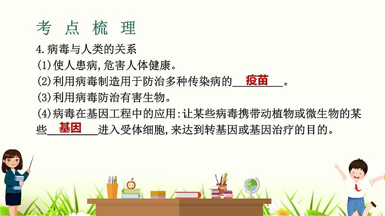 中考生物复习专题二第5章细菌、真菌与病毒课件第5页