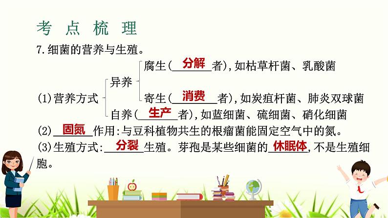 中考生物复习专题二第5章细菌、真菌与病毒课件第8页