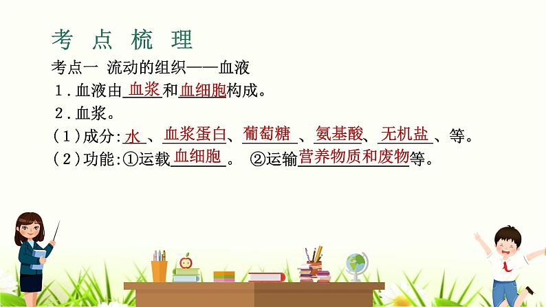 中考生物复习专题五第14章人体内物质的运输课件第3页