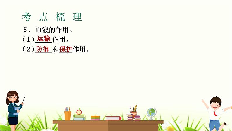中考生物复习专题五第14章人体内物质的运输课件第7页