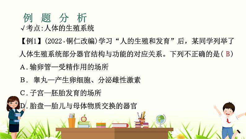 中考生物复习专题六第19章人的生殖和发育课件第8页