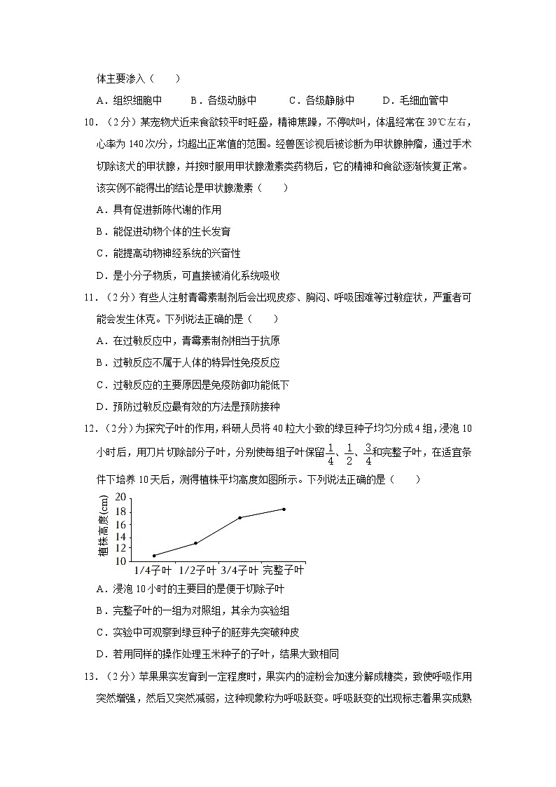 2022年山东省潍坊市中考生物试卷含答案第3页