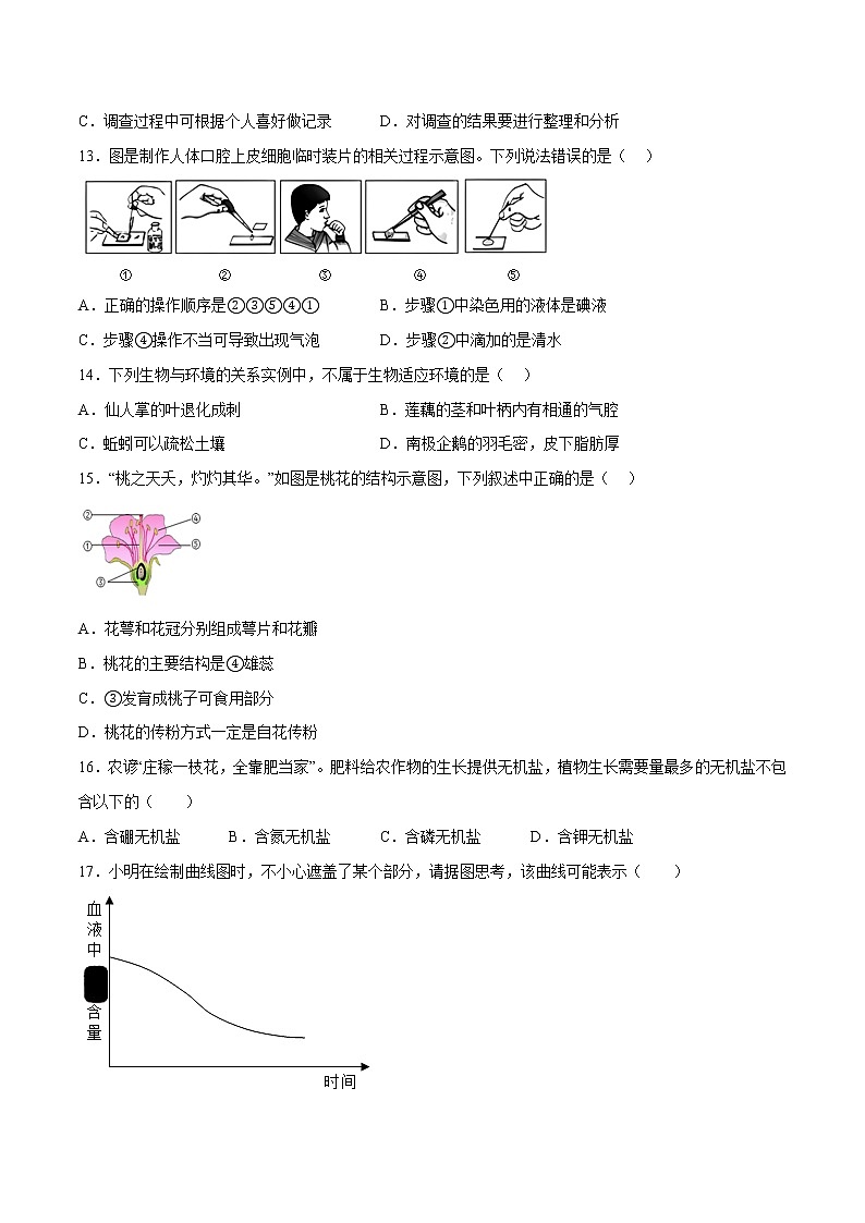 生物(南京卷)(考试版)A4第2页