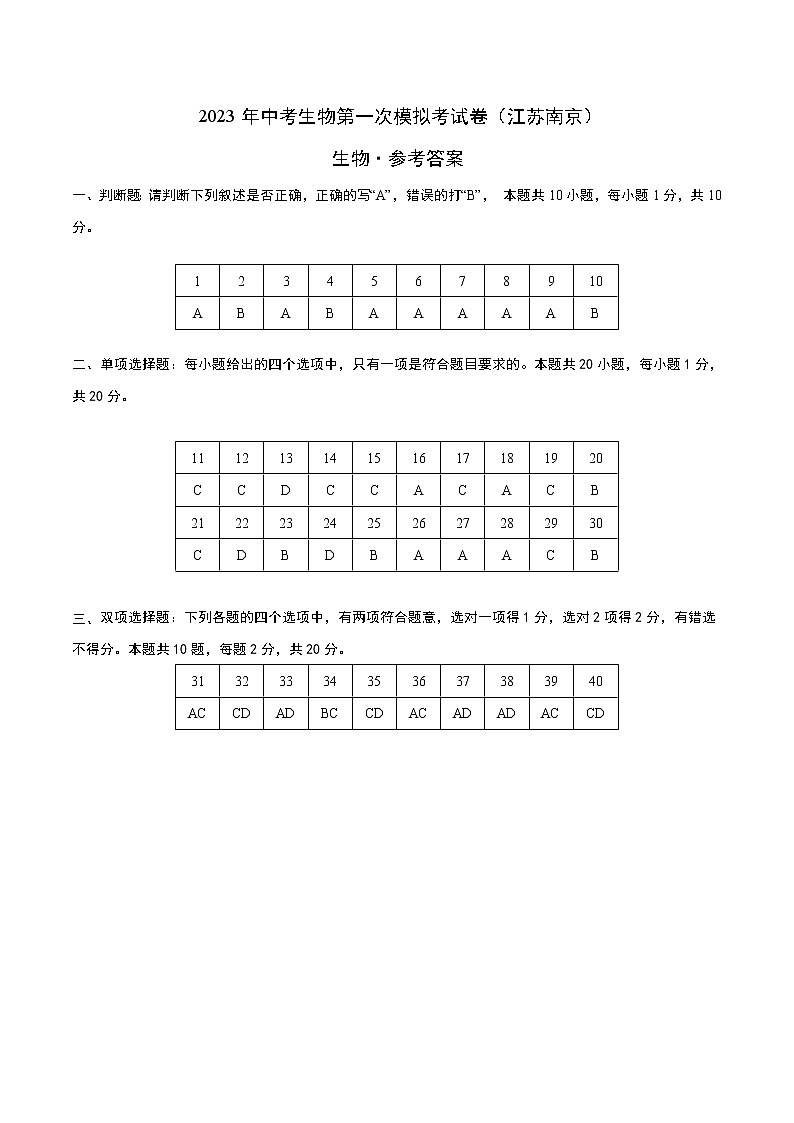 生物(南京卷)(参考答案)第1页