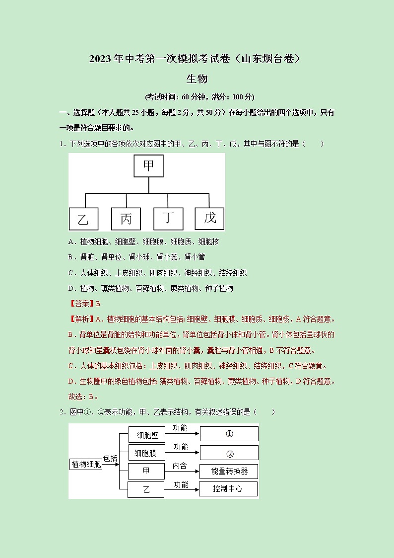 生物(山东烟台卷)(解析版)第1页