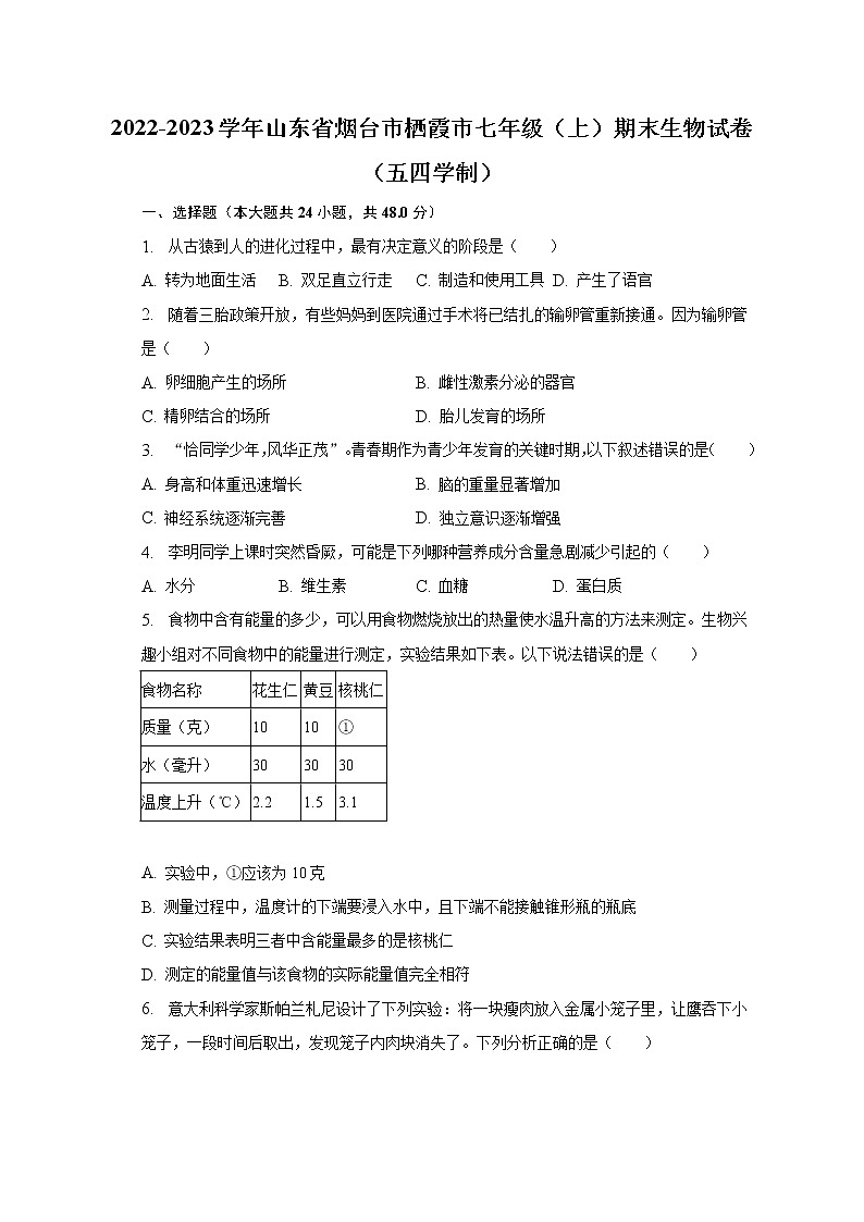 2022-2023学年山东省烟台市栖霞市七年级(上)期末生物试卷(五四学制)(含解析)01