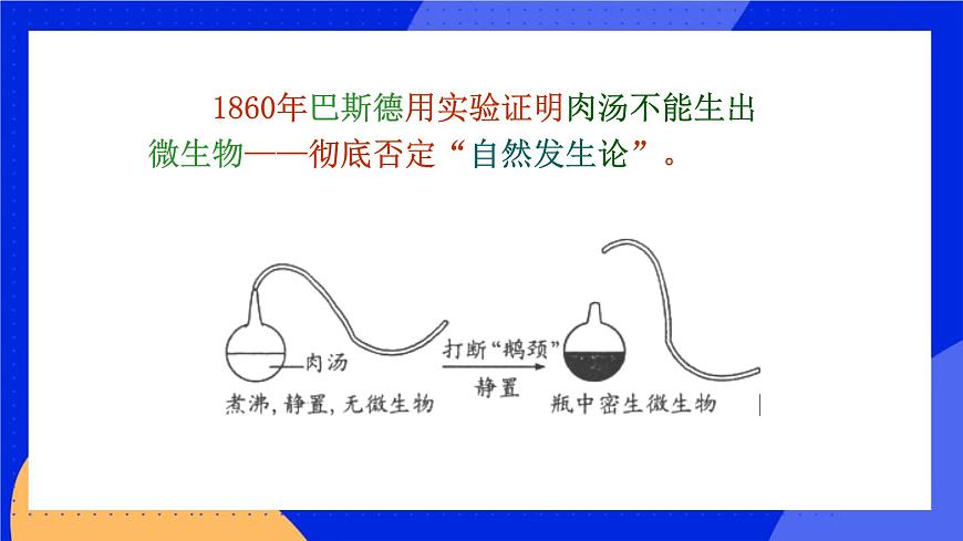 第十二章 第一節(jié) 生命的起源 課件第6頁