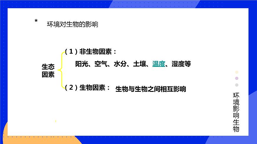 1.1.2 生物與環(huán)境的相互影響 課件 北師大版七年級生物上冊第8頁