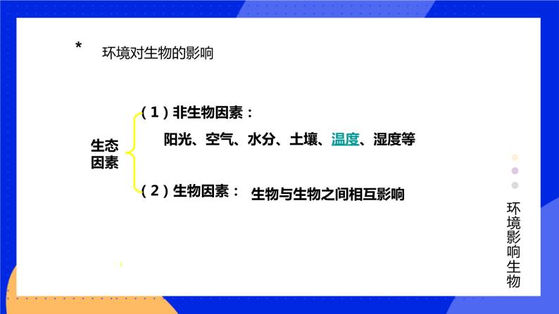 1.1.2 生物与环境的相互影响 课件 北师大版七年级生物上册08