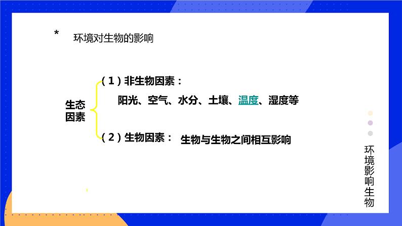 1.1.2 生物与环境的相互影响 课件 北师大版七年级生物上册08
