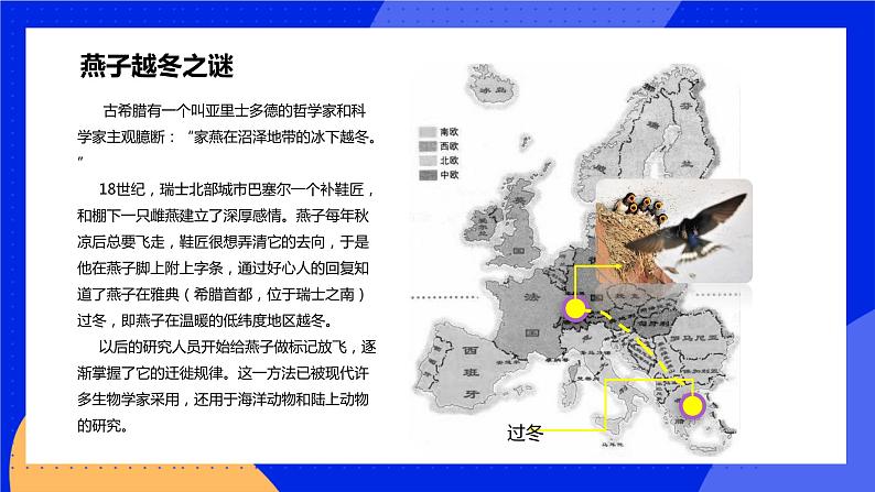 1.2.1 生物学是探索生命的科学 课件 北师大版七年级生物上册02
