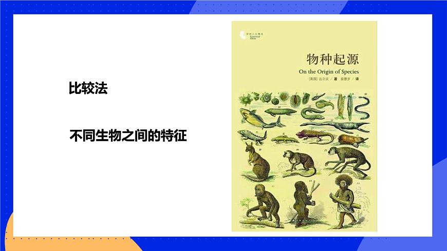 1.2.2 生物學(xué)研究的基本方法 課件 北師大版七年級(jí)生物上冊(cè)第4頁(yè)