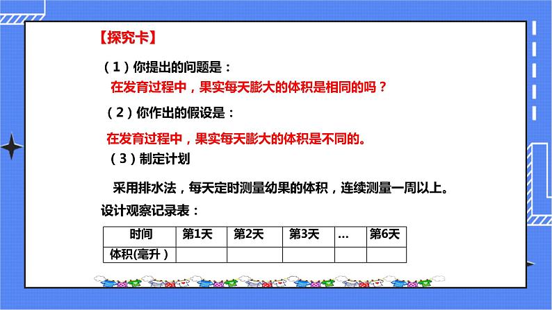 第三节《果实和种子的形成》(课件)第6页