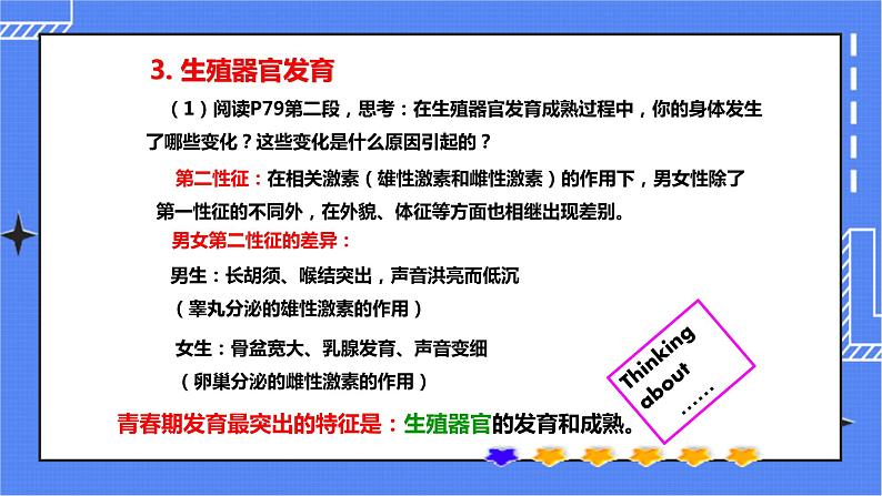 第三章第二节 青春期发育(课件)第8页