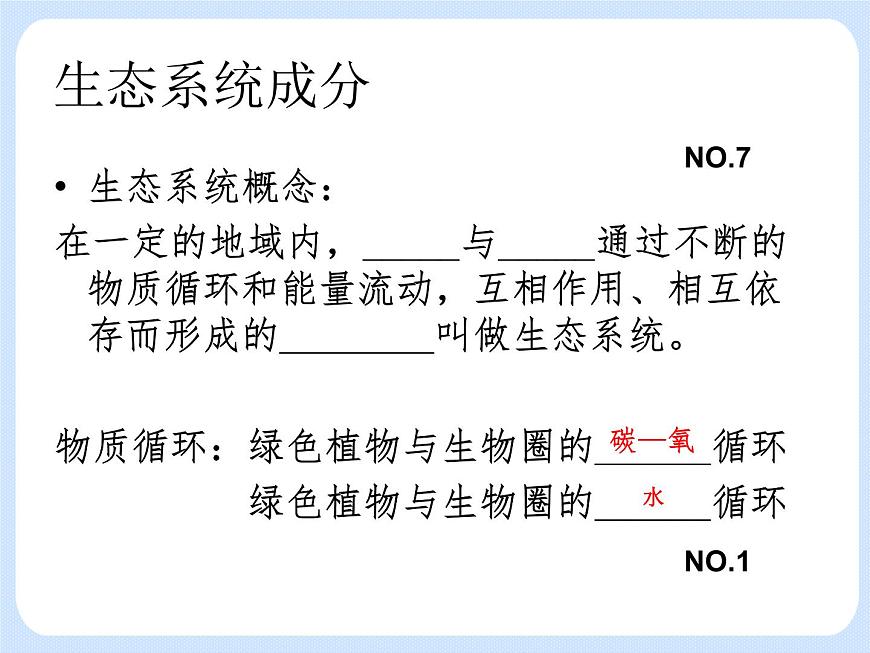 5.2《生態(tài)系統(tǒng)的組成 》課件第6頁