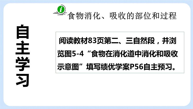 5.4《 人体对食物的消化吸收》课件第3页