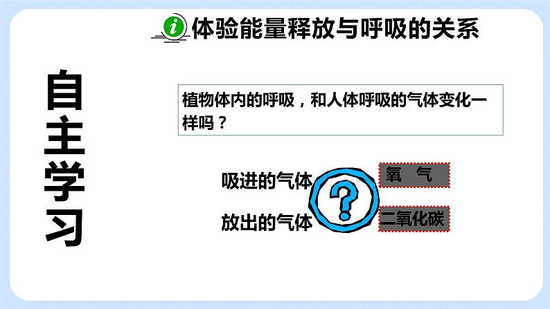 7.1《能量的释放和利用》 课件+素材05